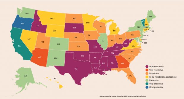 Map of United States with a 7-color scale denoting each state's abortion laws from most restrictive to most protective.