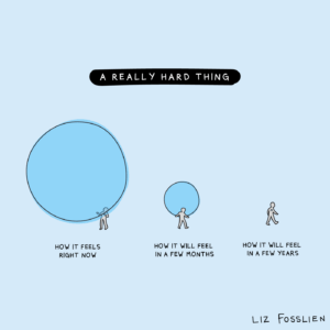 Illustration by Liz Fosslien ’09